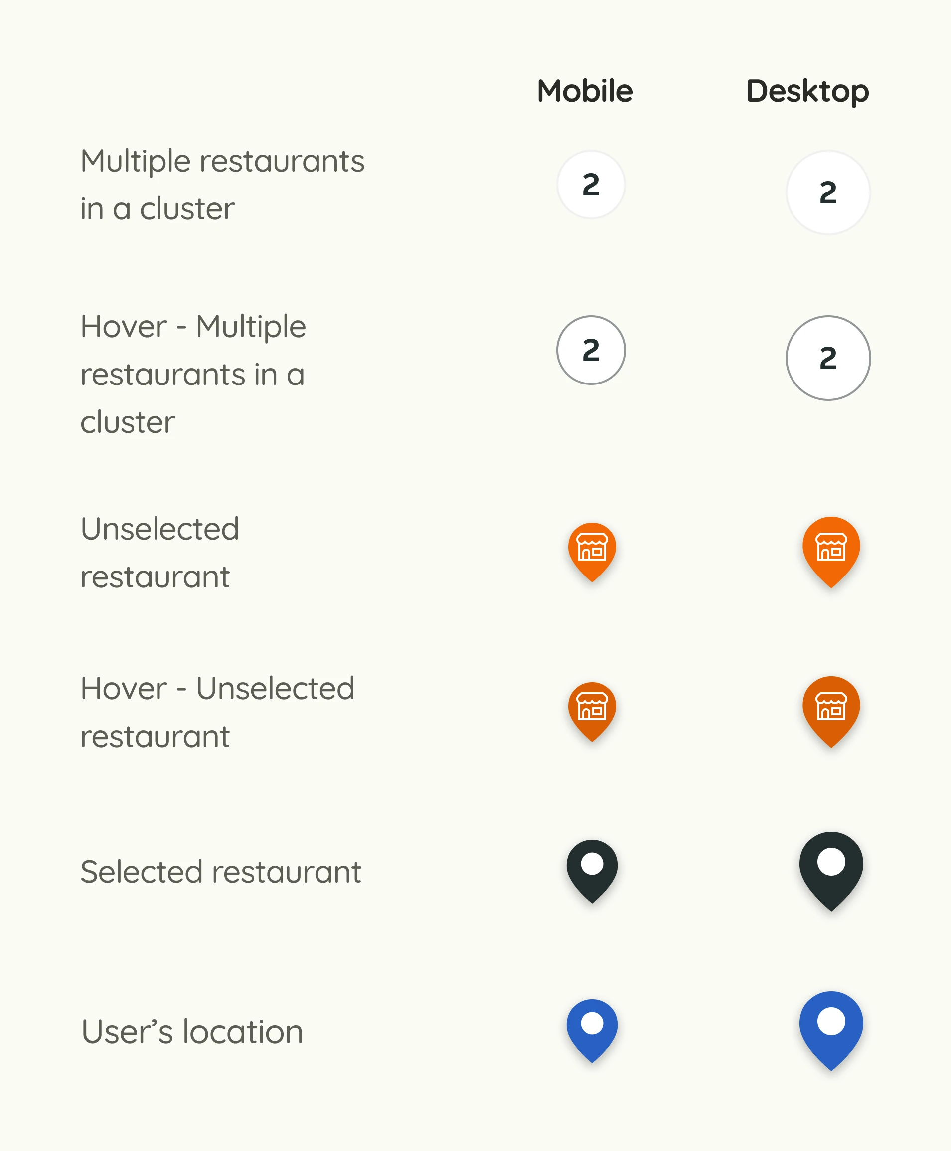 JET map view — individual spot markers with accessibility-friendly icon shapes
