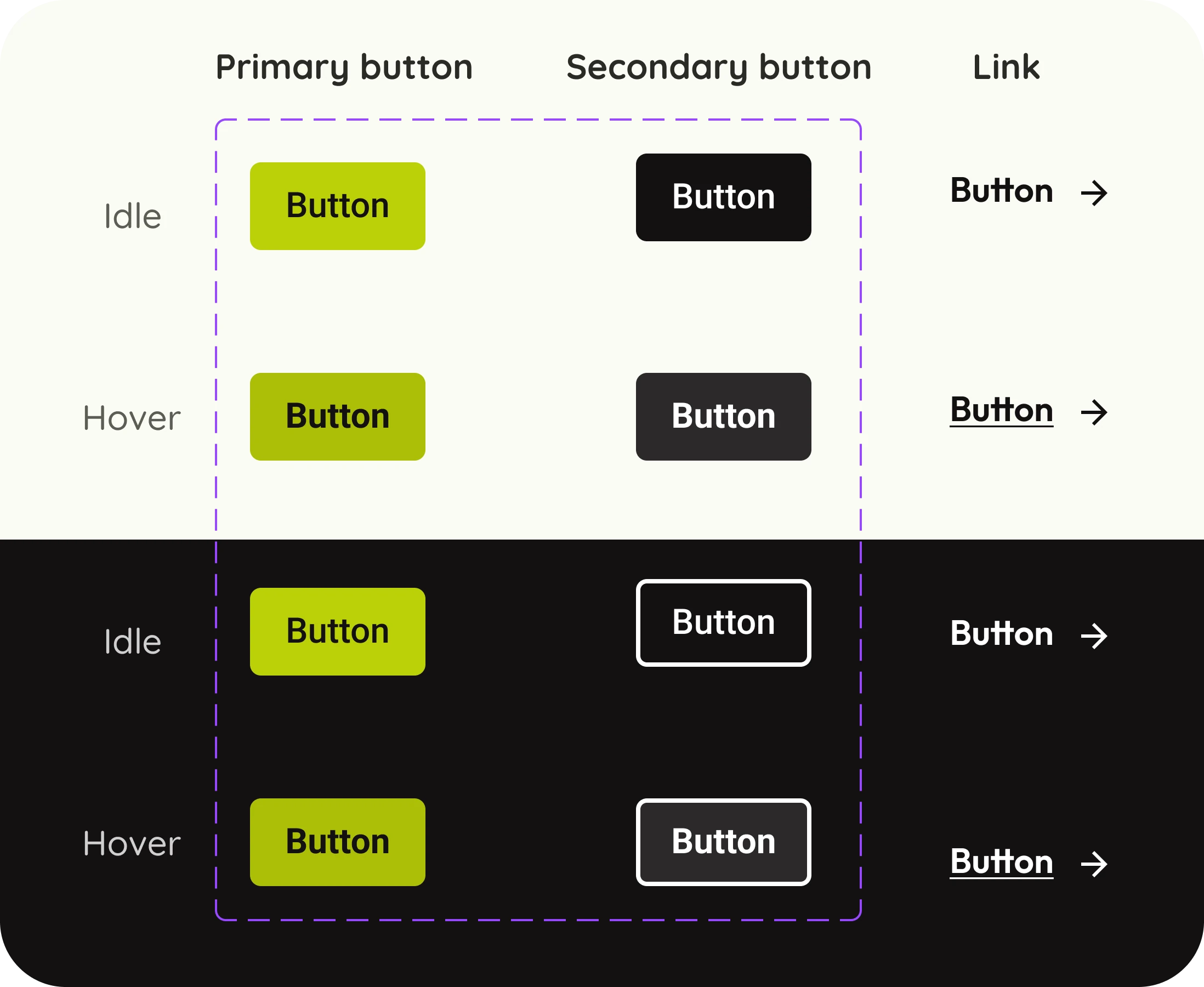 Redesigned button styles for Vota — primary, secondary, and link states