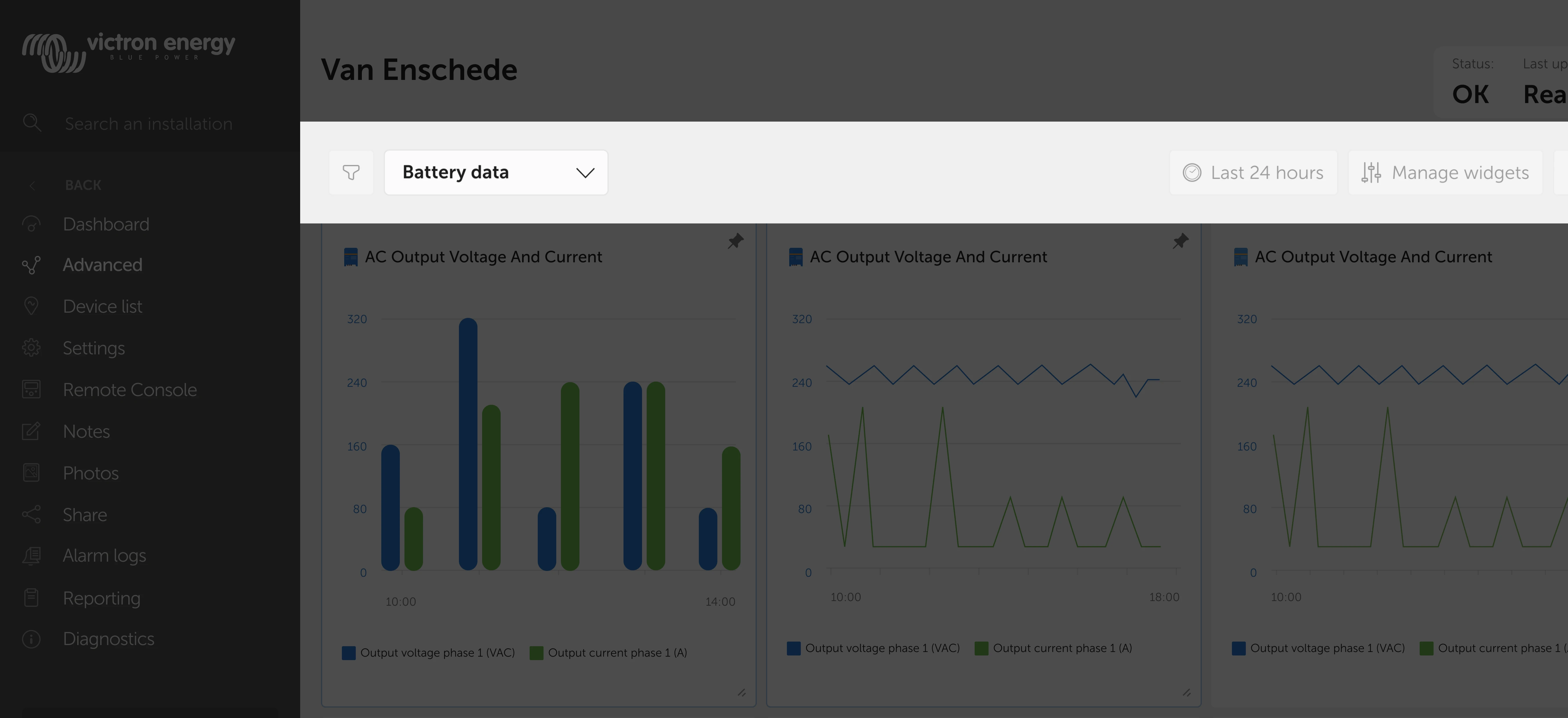 Widget grouping interface for administrators managing large installations