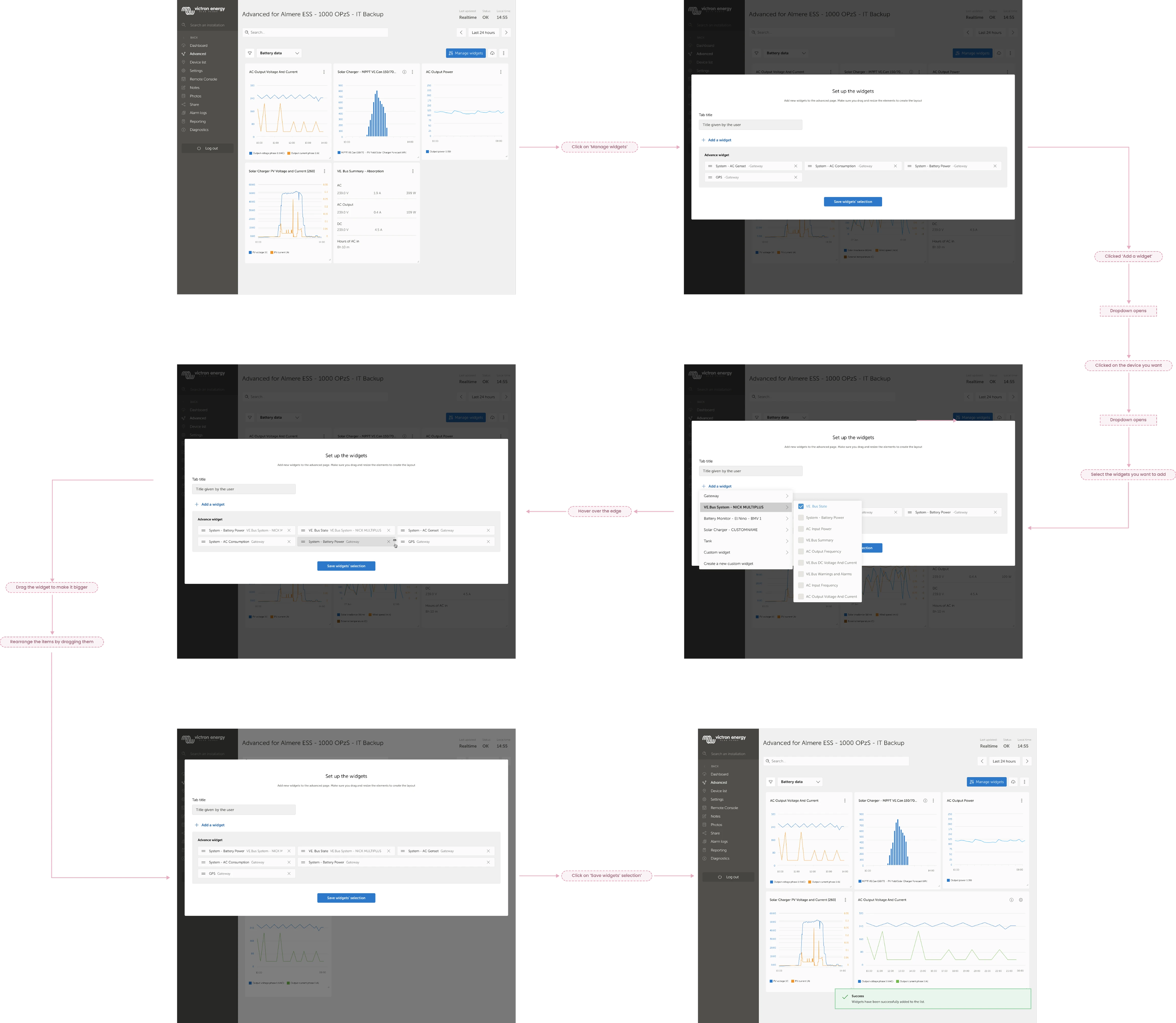 Option 2 — advanced widget editor allowing arrangement and resize before saving