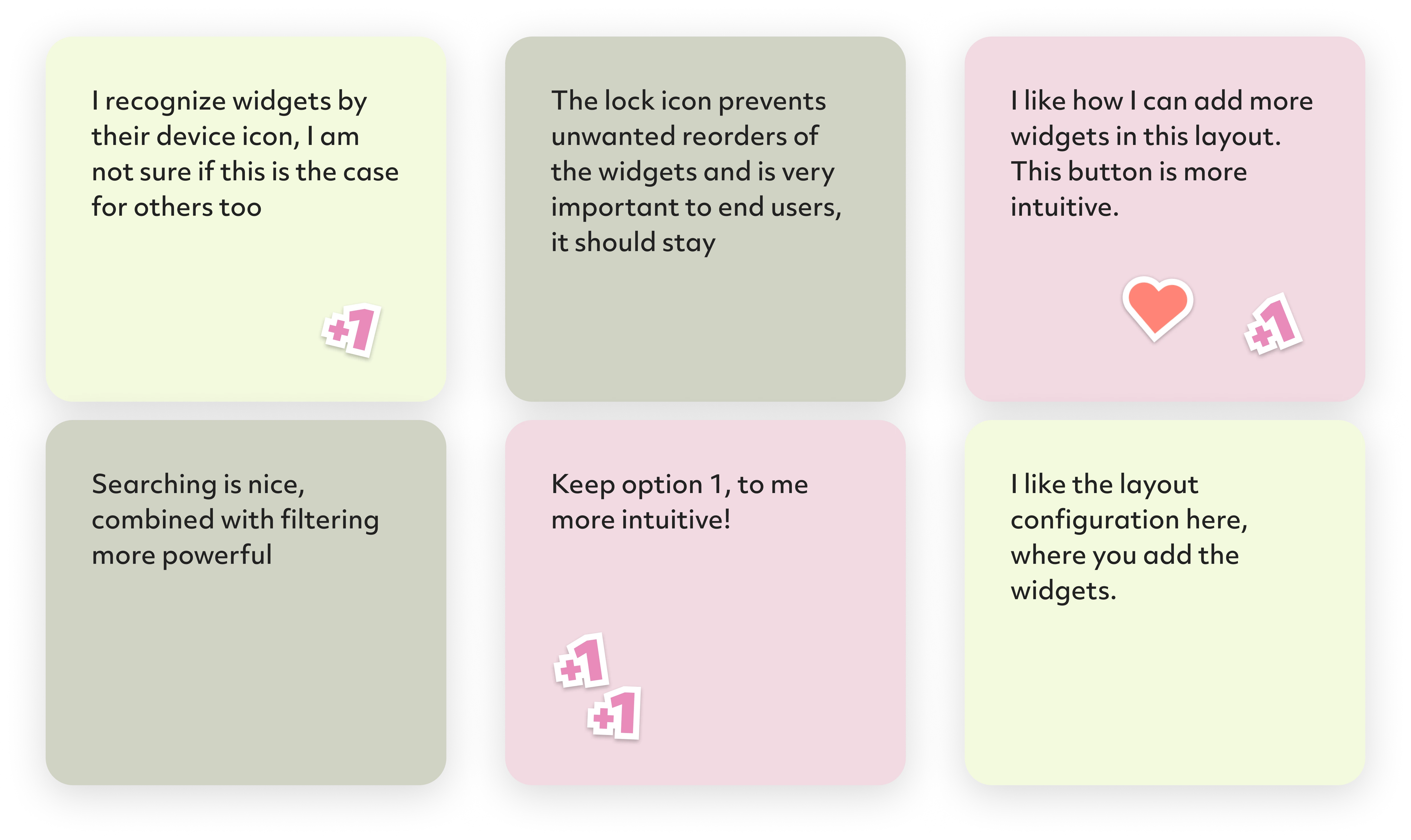 Focus group session results with feedback and new feature requests from internal experts
