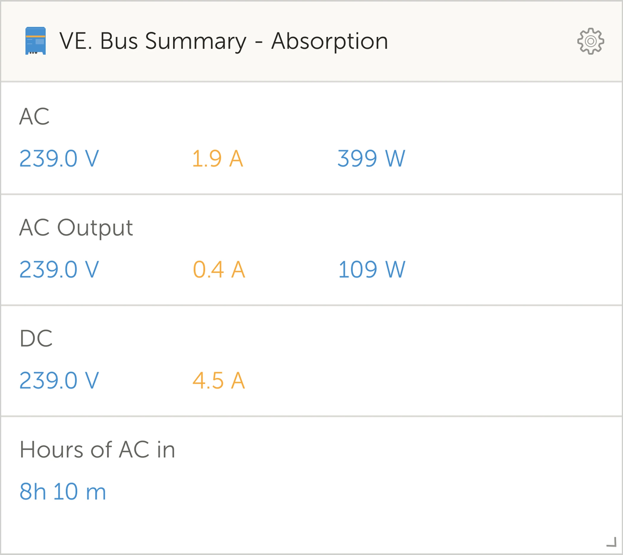 VRM Advanced page after redesign — cleaner widget layout with unified structure