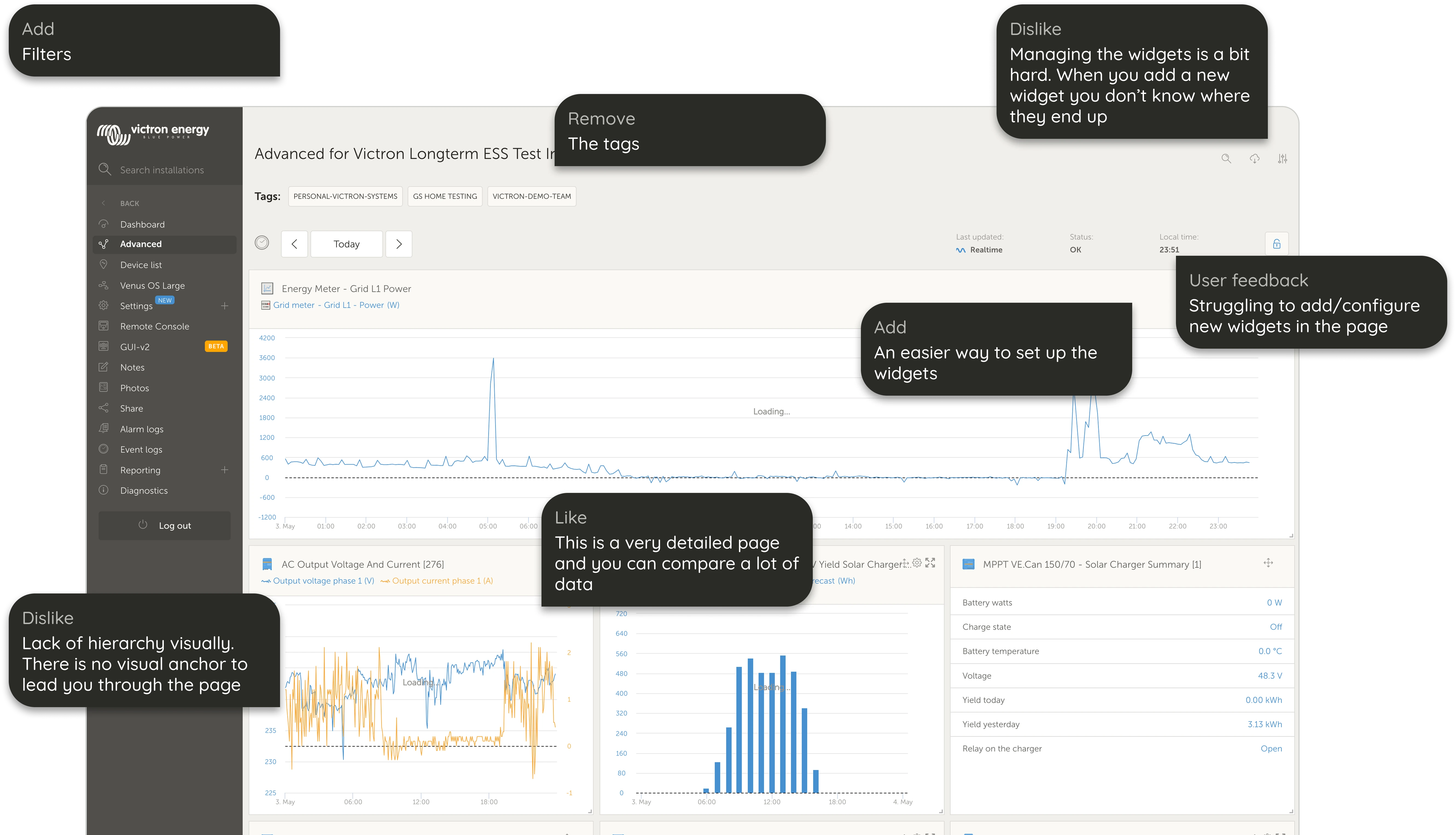 Synthesized internal interview notes showing top UX pain points on the Advanced page