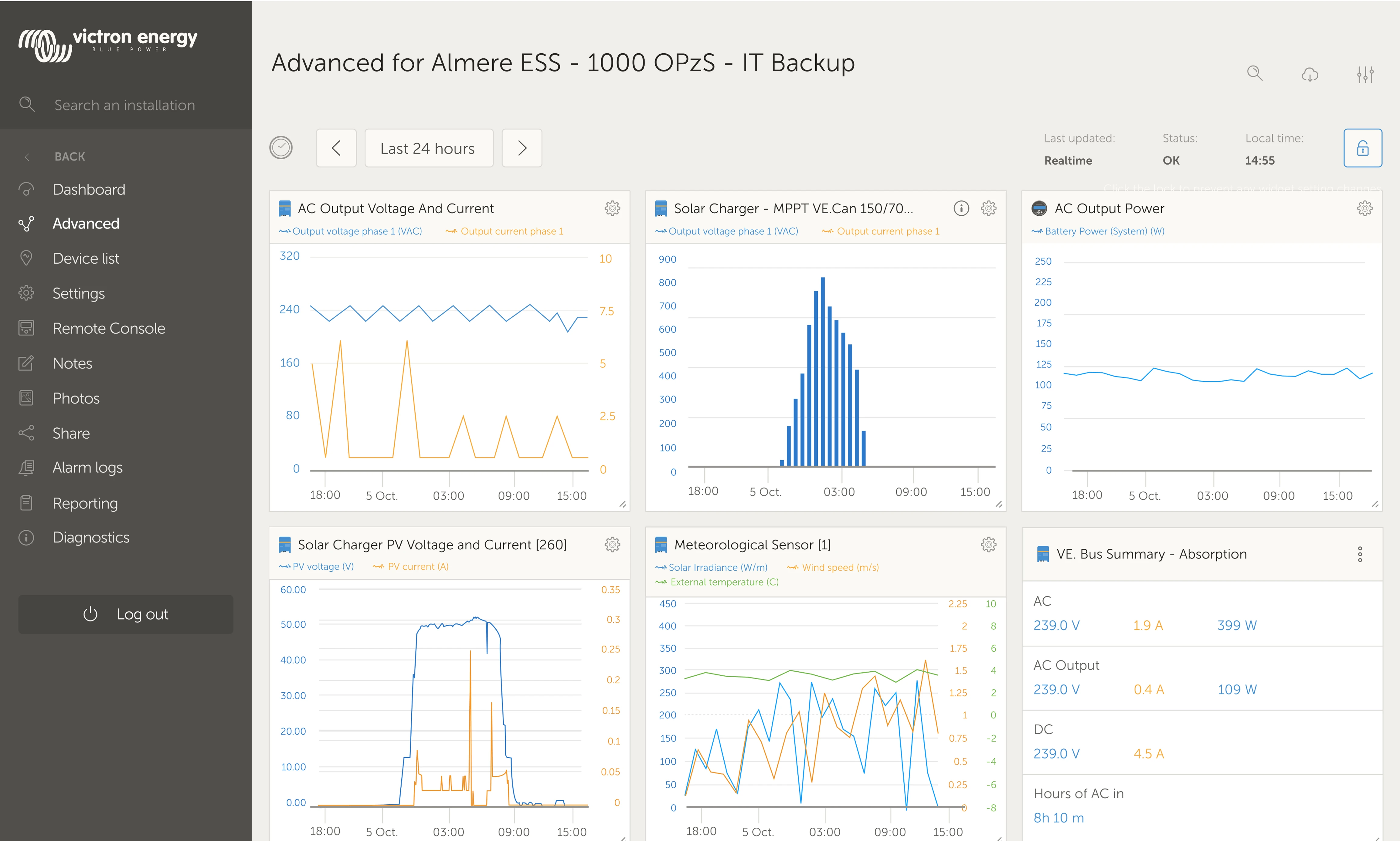 VRM Advanced page before redesign — full page layout